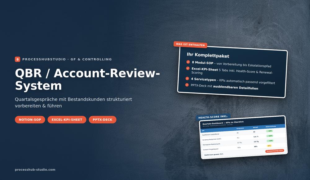 QBR / Account-Review-System – Produktcover