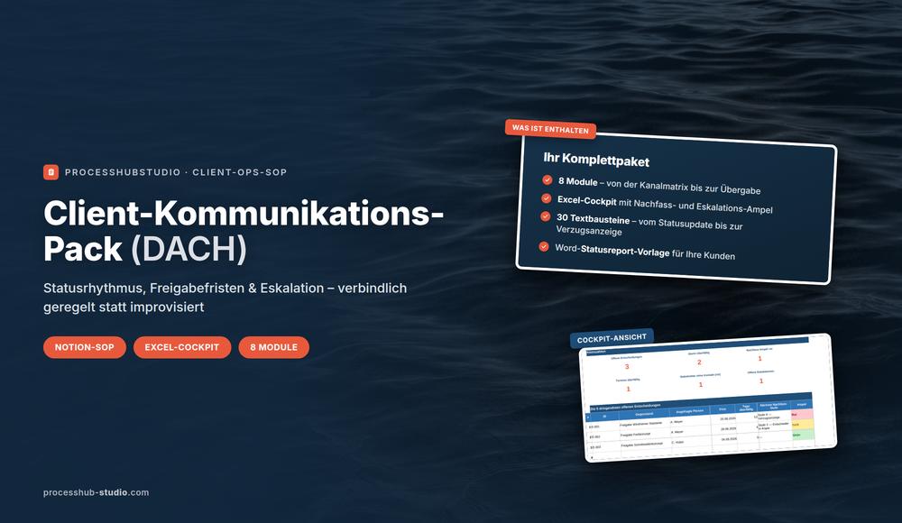 Client-Kommunikations-Pack – Produktcover