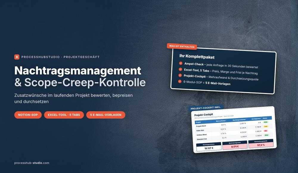 Nachtragsmanagement und Scope-Creep-Kontrolle – Produktcover
