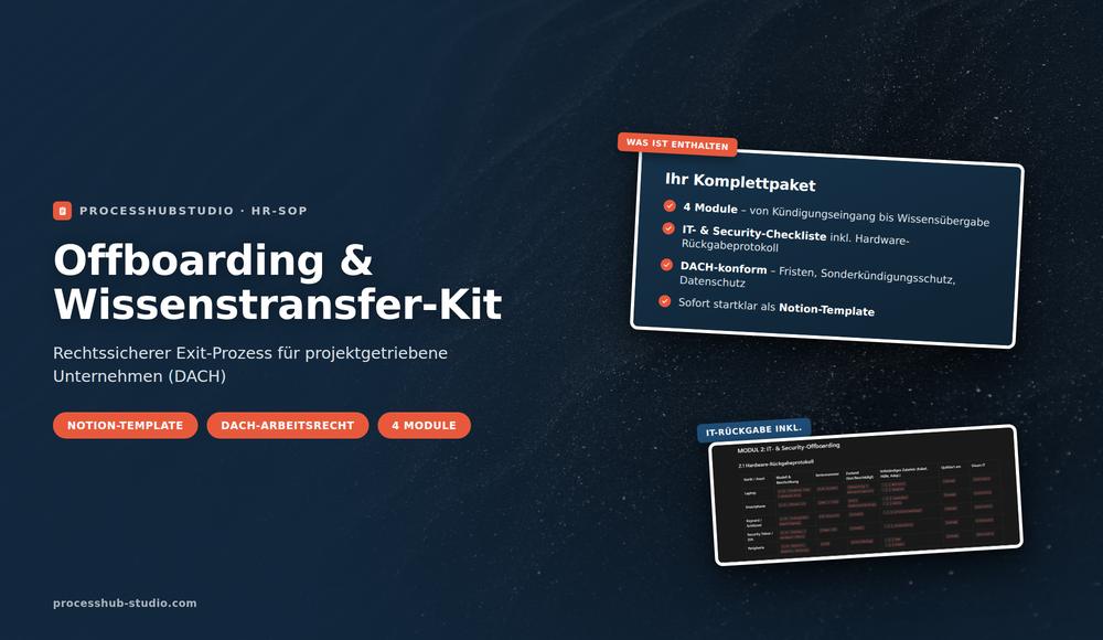 Offboarding und Wissenstransfer-Kit – Produktcover