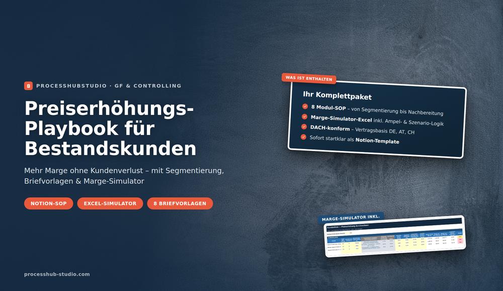 Preiserhöhungs-Playbook für Bestandskunden – Produktcover