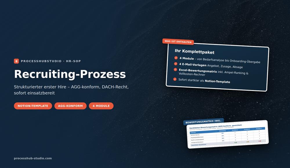 Recruiting-Prozess – Produktcover